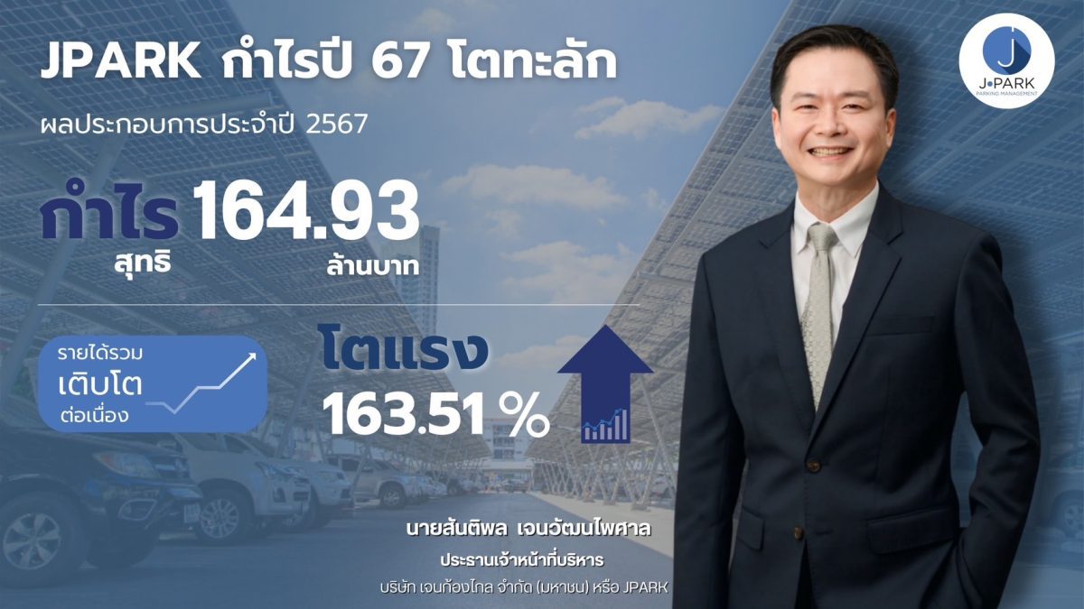 JPARK กำไรปี 67 โตทะลัก 163% หลังบุ๊คกำไรเช่าช่วงธุรกิจ PS เจาะทำเลทอง ทราฟฟิคแน่น หนุนมาร์จิ้นโดด