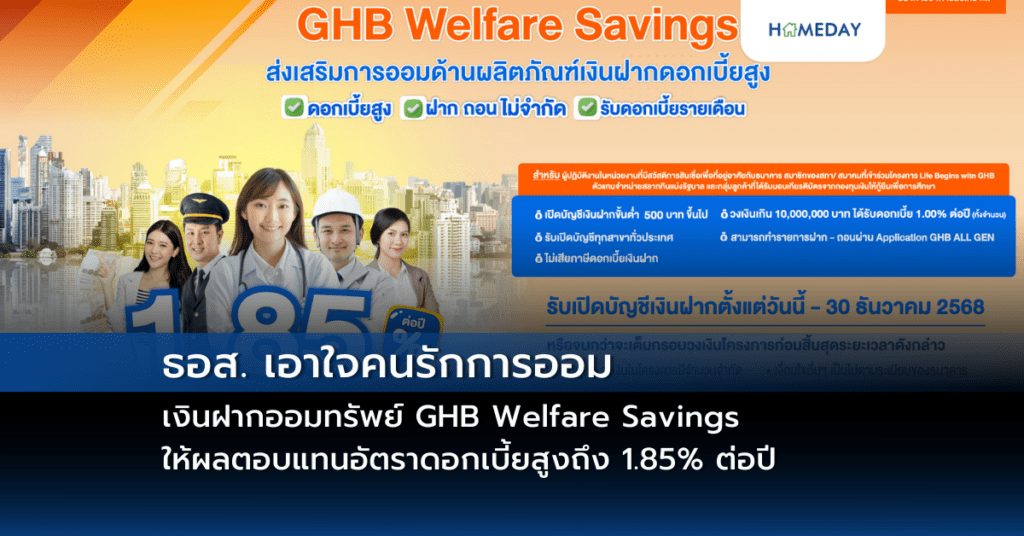 ธอส. เอาใจคนรักการออม กับ เงินฝากออมทรัพย์ Ghb Welfare Savings ให้ผลตอบแทนอัตราดอกเบี้ยสูงถึง 1.85% ต่อปี