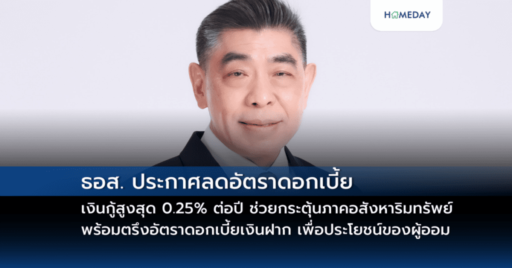 ธอส. ประกาศลดอัตราดอกเบี้ยเงินกู้สูงสุด 0.25% ต่อปี ช่วยกระตุ้นภาคอสังหาริมทรัพย์ พร้อมตรึงอัตราดอกเบี้ยเงินฝาก เพื่อประโยชน์ของผู้ออม มีผลตั้งแต่วันที่ 5 มีนาคม – 31 สิงหาคม 2568