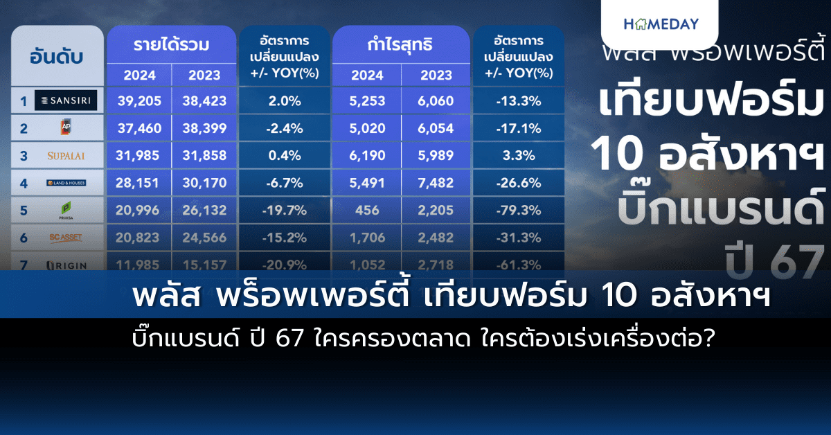 ชไนเดอร์ อิเล็คทริค เปิดตัว Unica X ชุดสวิตช์และเต้ารับ ความหรูหราและนวัตกรรมรวมเป็นหนึ่ง สำหรับที่พักอาศัยและโรงแรมยุคใหม่ (copy)