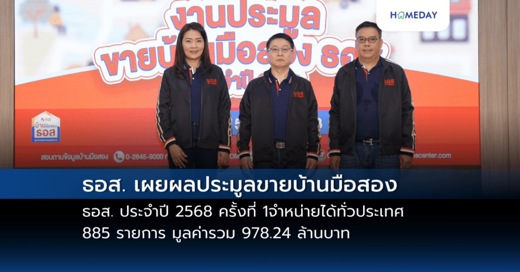 ธอส. เผยผลประมูลขายบ้านมือสอง ธอส. ประจำปี 2568 ครั้งที่ 1 จำหน่ายได้ทั่วประเทศ 885 รายการ มูลค่ารวม 978.24 ล้านบาท