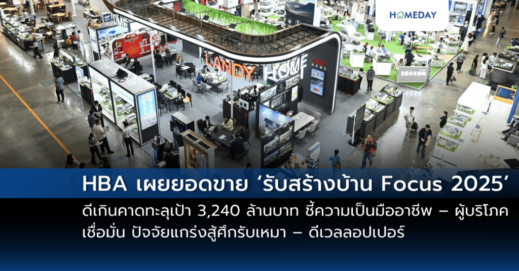 Hba เผยยอดขาย ‘รับสร้างบ้าน Focus 2025’ ดีเกินคาดทะลุเป้า 3,240 ล้านบาท ชี้ความเป็นมืออาชีพ – ผู้บริโภคเชื่อมั่น ปัจจัยแกร่งสู้ศึกรับเหมา – ดีเวลลอปเปอร์