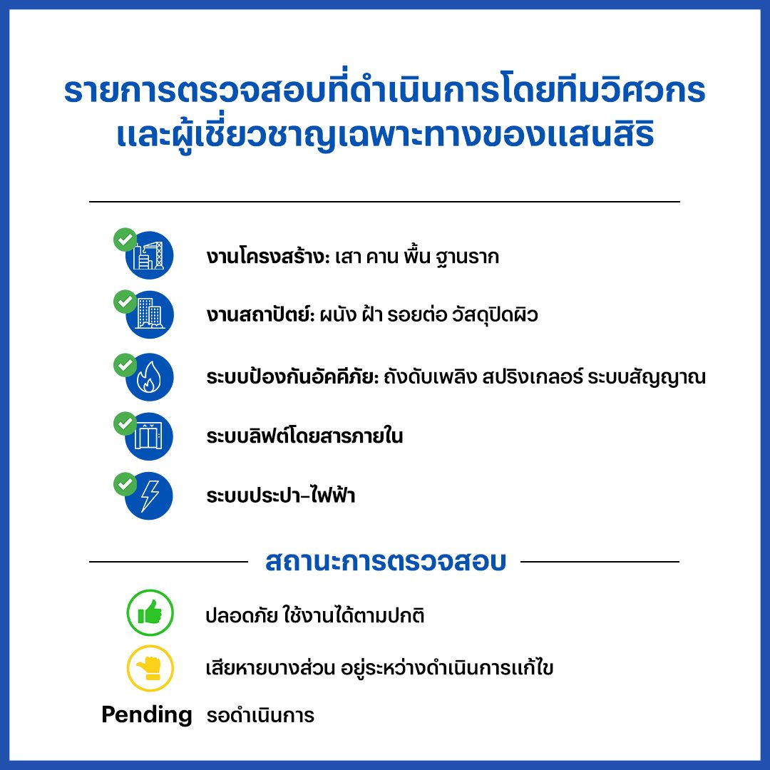 3.sansiri Press Statement