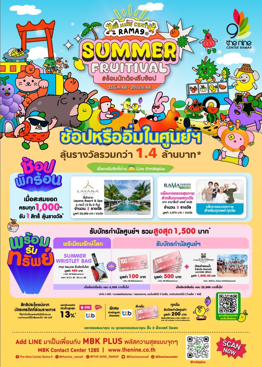 เอ็ม บี เค เล่นใหญ่ทุ่มงบกว่า 10 ล้าน! จัดโปรฮอตรับซัมเมอร์สุดปัง ลุ้นรับบัตรที่พักลักชัวรี่ SUMMER FRUITIVAL ร้อนนักต้องรีบช้อป วันนี้ – 20 เมษายนนี้