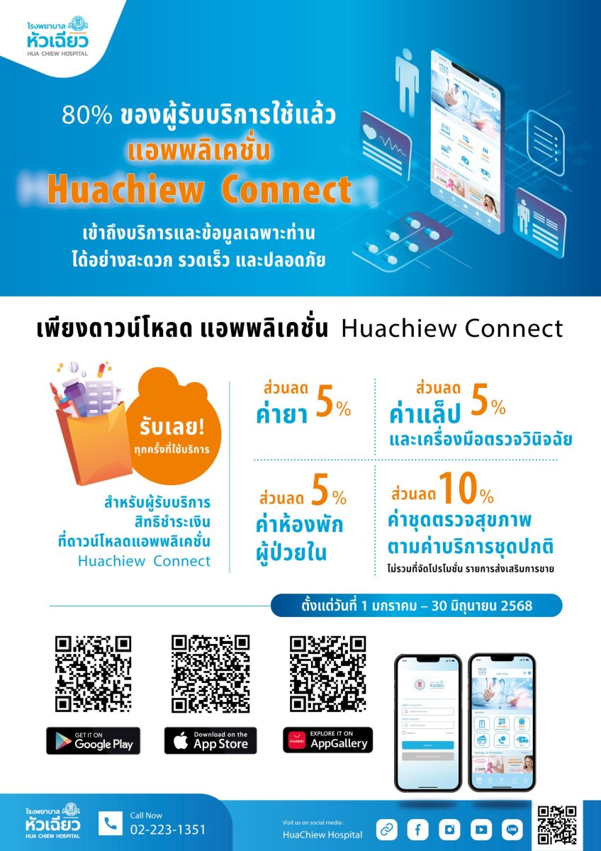 โรงพยาบาลหัวเฉียวมอบสิทธิพิเศษ สำหรับผู้ใช้ Application : Huachiew Connect