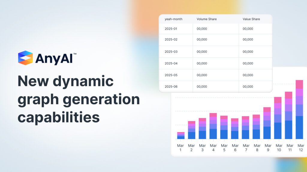 AnyMind Group เปิดตัวความสามารถใหม่ในการสร้างกราฟแบบไดนามิกสำหรับ AnyAI เพื่อยกระดับการวิเคราะห์ข้อมูล