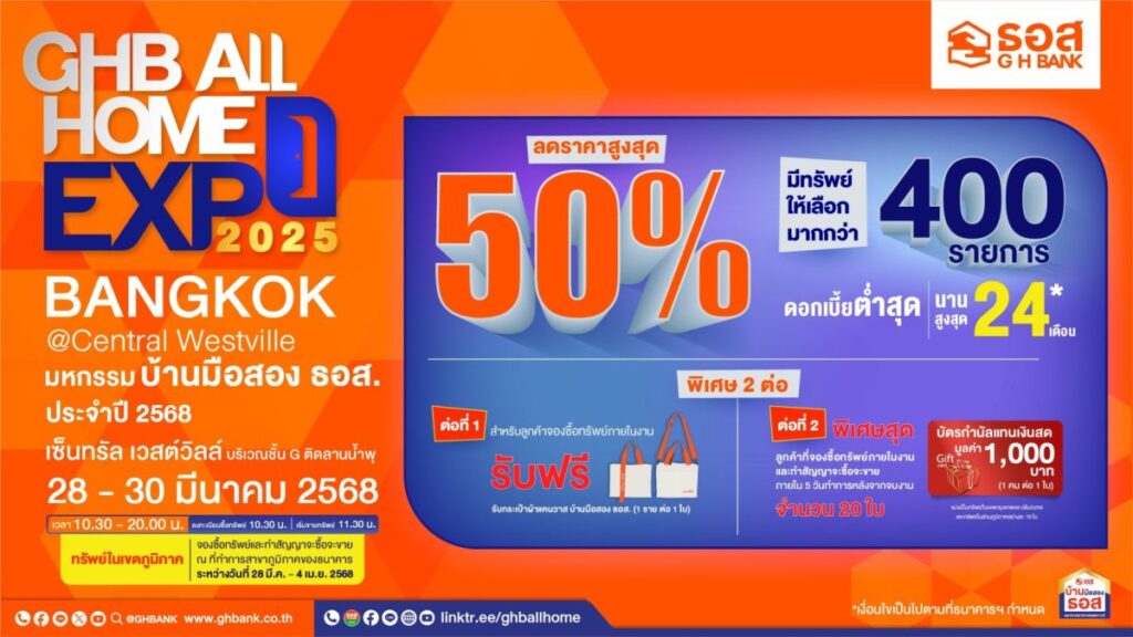 ธอส. หนุนคนไทยมีบ้าน จัดงานมหกรรมบ้านมือสอง ธอส. GHB ALL HOME EXPO 2025 ครั้งที่ 3