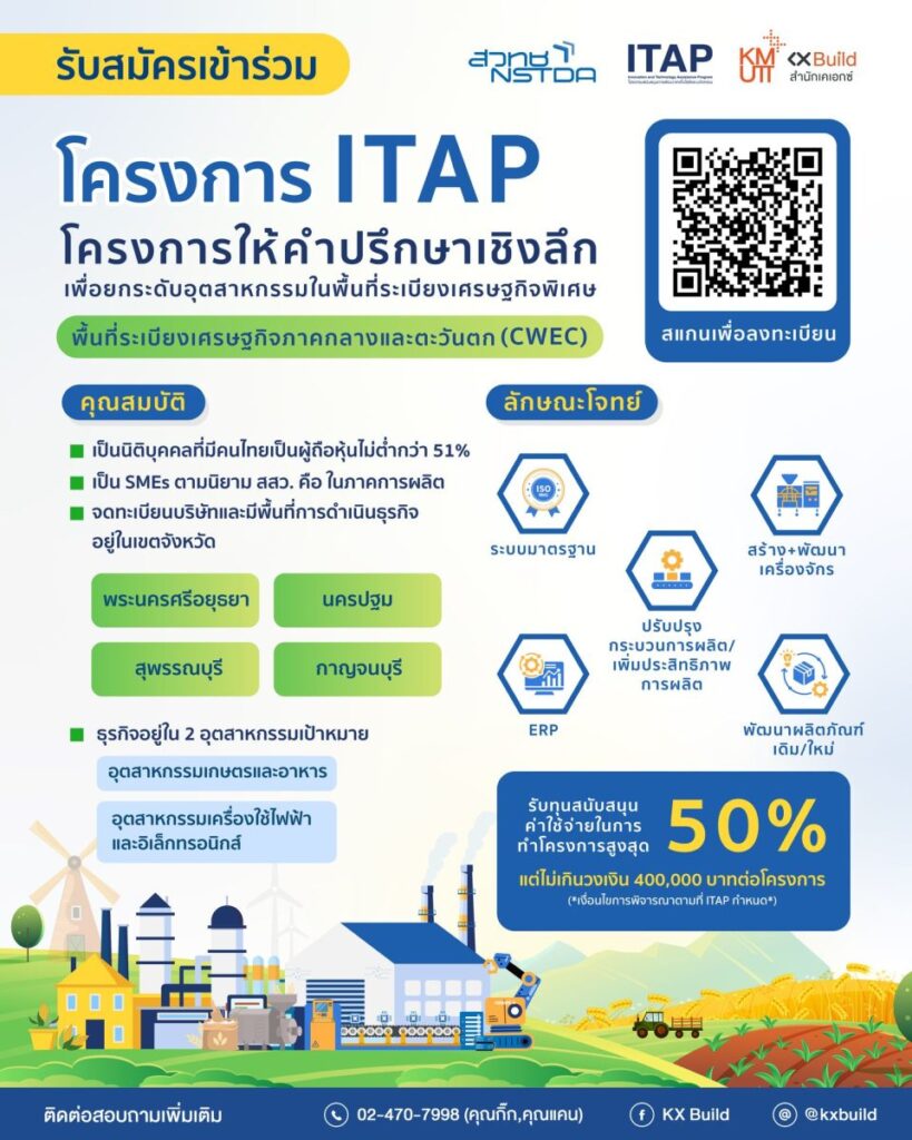 สวทช. จับมือ มจธ. เปิดรับสมัคร SMEs เพื่อยกระดับเทคโนโลยี พัฒนาโรงงาน และปรับปรุงการผลิตใน 4 จังหวัดภาคกลาง
