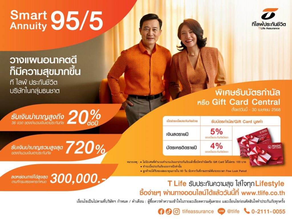 ที ไลฟ์ ประกันชีวิต เปิดตัวประกันบำนาญ Smart Annuity 95/5 บนแพลตฟอร์มออนไลน์ ตอบโจทย์การวางแผนเกษียณยุคดิจิทัล รับบัตรกำนัลเซ็นทรัล สูงสุด 5%