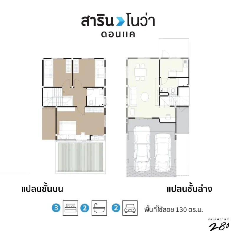 บ้านแฝด 2