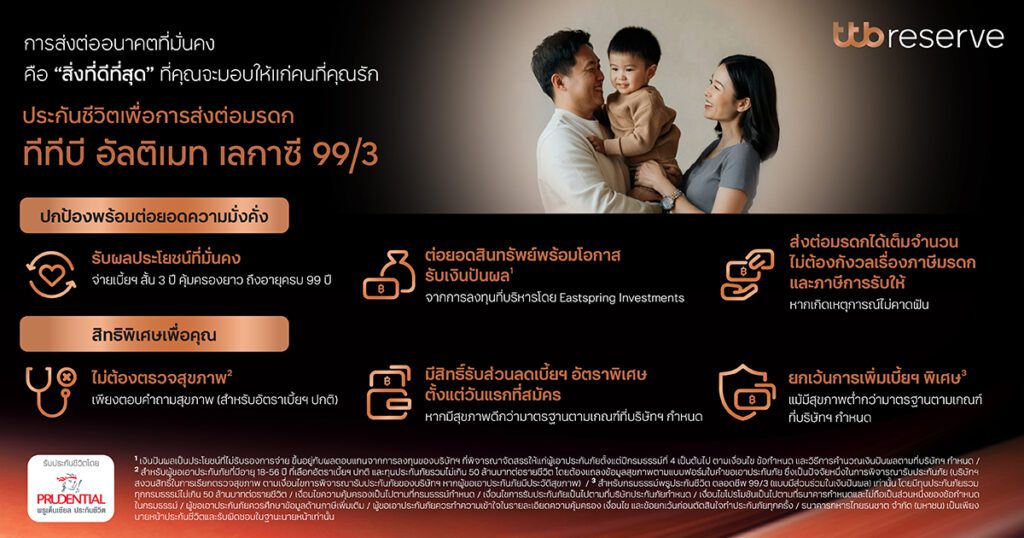 ทีทีบี เปิดตัวประกันชีวิต ทีทีบี อัลติเมท เลกาซี 99/3 เน้นปกป้องและเพิ่มมูลค่าทรัพย์สิน ช่วยวางแผนมรดกต่อยอดความมั่งคั่งให้คนสำคัญในชีวิต