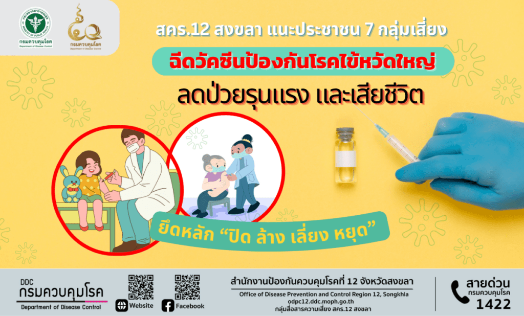สคร.12 สงขลา แนะประชาชน 7 กลุ่มเสี่ยง ฉีดวัคซีนป้องกันโรคไข้หวัดใหญ่ ลดป่วยรุนแรง และเสียชีวิต ยึดหลัก “ปิด ล้าง เลี่ยง หยุด”
