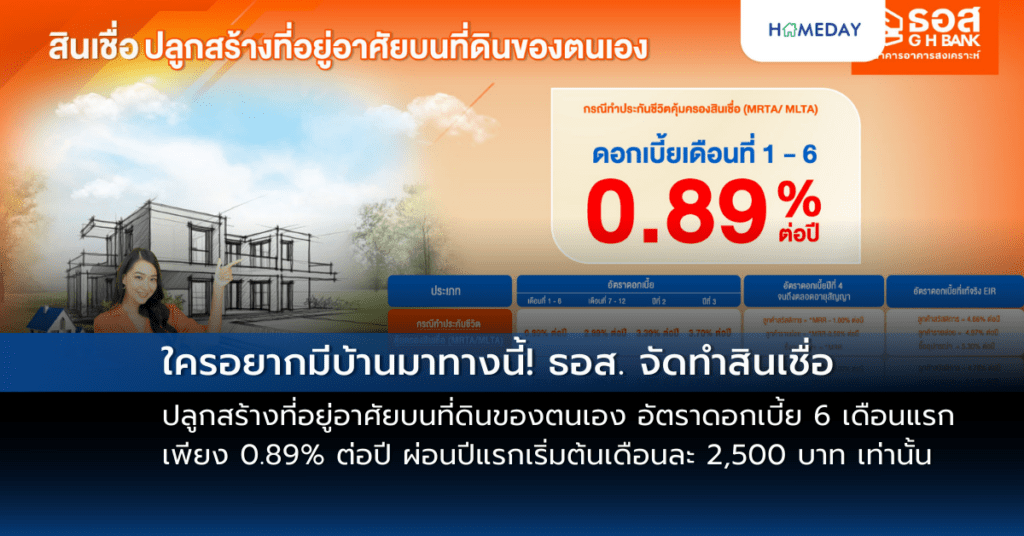 ภาคก่อสร้างไทยยืนแกร่ง ย้ำมาตรฐานความแข็งแรง ปลอดภัย สร้างความเชื่อมั่นภาคอสังหาฯ ไทย (copy)