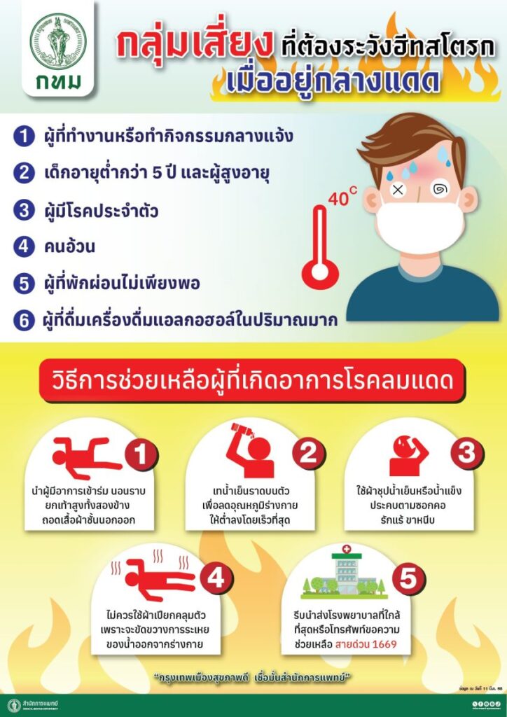 กทม. เตรียมพร้อมศูนย์ปฏิบัติการฉุกเฉินรองรับภาวะอากาศร้อน-แนะประชาชนเลี่ยงกิจกรรมกลางแดด