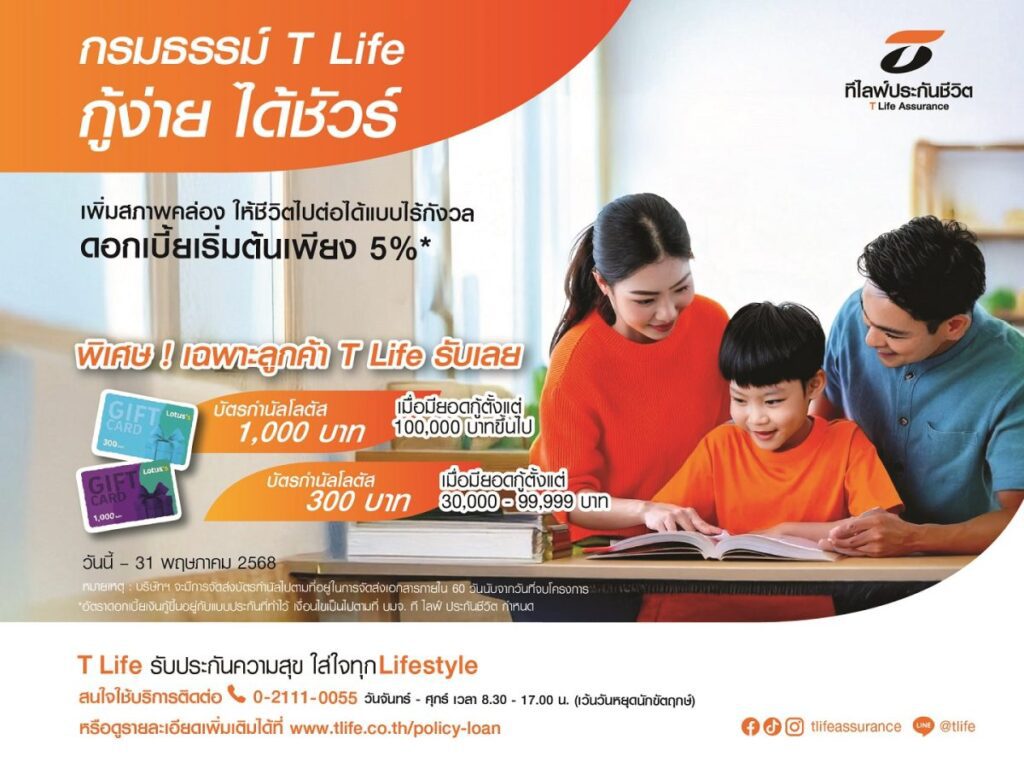 ที ไลฟ์ ประกันชีวิต เปิดแคมเปญ “กรมธรรม์ T Life กู้ง่าย ได้ชัวร์” แปลงกรมธรรม์เป็นเงินสด เสริมสภาพคล่องทางการเงินให้ลูกค้า ดอกเบี้ยเริ่มต้น 5% ต่อปี พร้อมรับบัตรกำนัลโลตัส