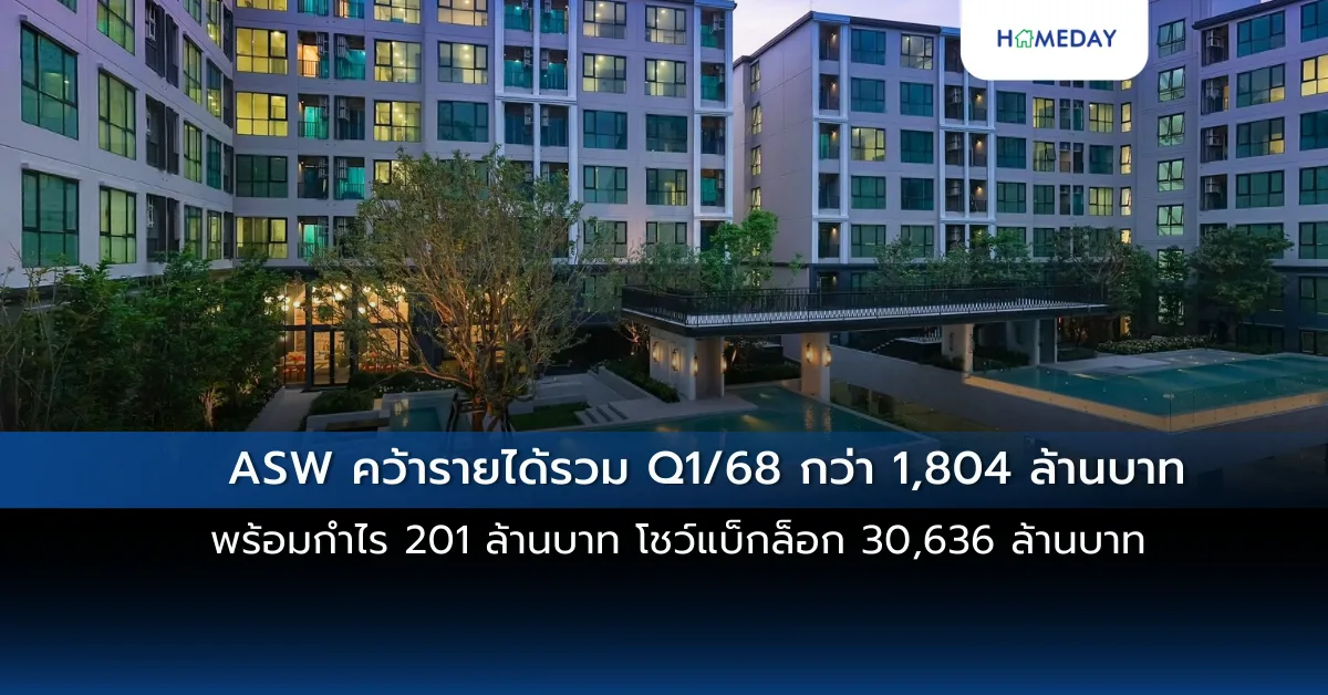 แสนสิริรับปัจจัยบวก ดอกเบี้ยขาลง – มาตรการกระตุ้นอสังหาฯ ต่อยอดความสำเร็จ เปิดตัวแคมเปญ “สวัสดีล บางกอก” 19 โครงการ ทั้งคอนโดพร้อมอยู่และพร้อมอยู่เร็วๆ นี้ จากแสนสิริ กรุงเทพฯ และปริมณฑล (copy)