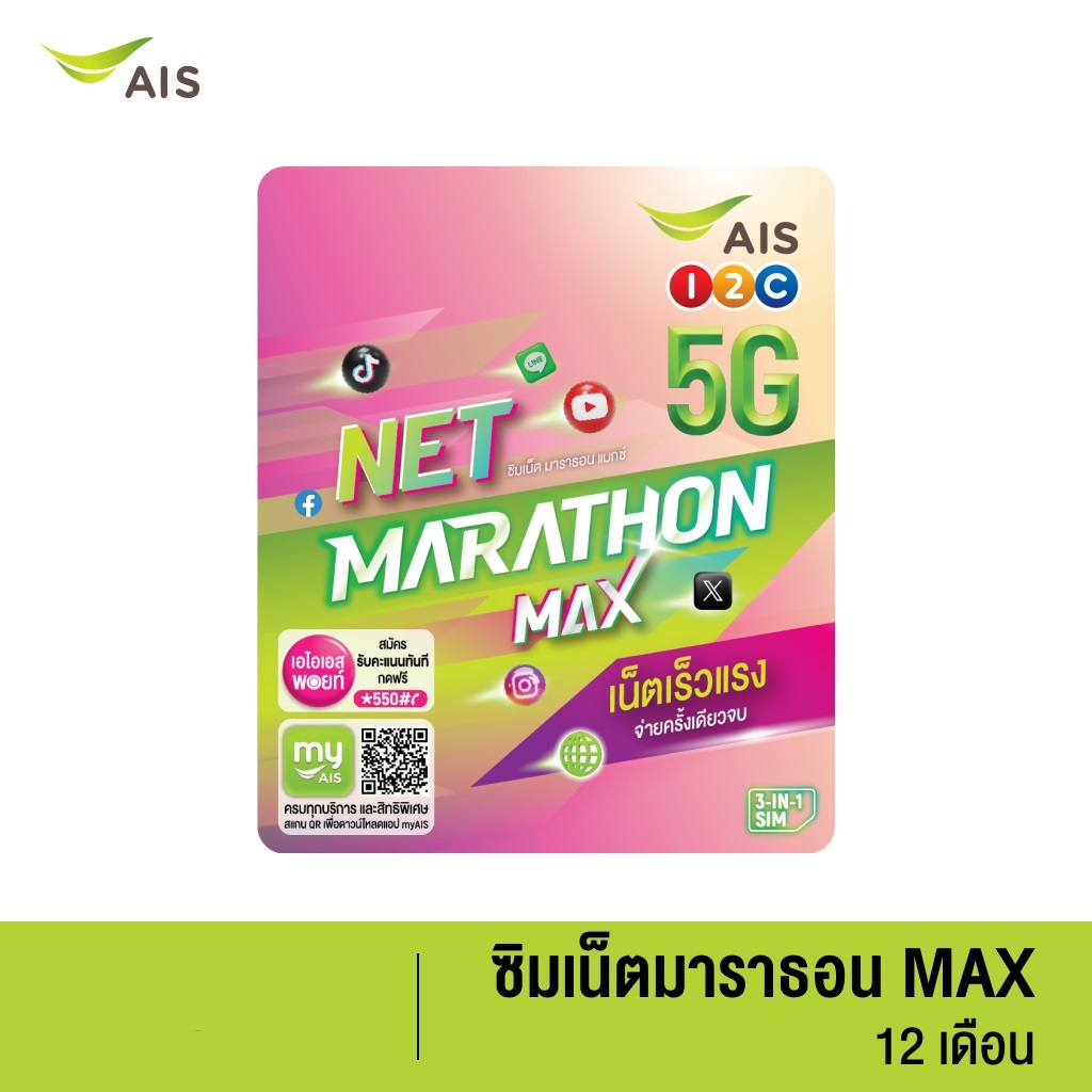 ซิมเน็ตรายปีแพ็กเกจไหนคุ้มค่าที่สุดในปี 2025?