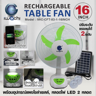 พัดลมตั้งโต๊ะรุ่นไหนดีที่สุดสำหรับบ้านคุณ?