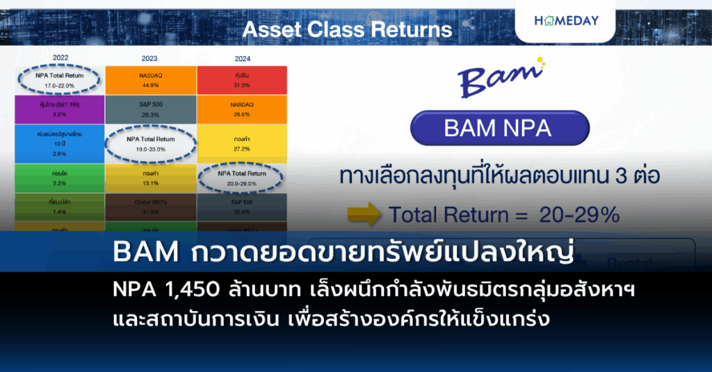 “ซิตี้ ไดนามิค” แต่งตั้ง “ซีฟโก้” เป็นผู้รับเหมางานเสาเข็มโครงการที่อยู่อาศัย ระดับอัลตร้าลักชัวรีบนถนนวิทยุ (copy)