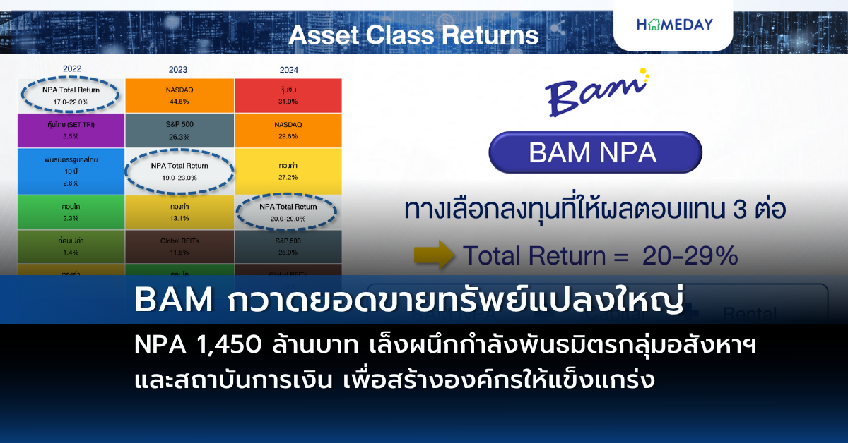 “ซิตี้ ไดนามิค” แต่งตั้ง “ซีฟโก้” เป็นผู้รับเหมางานเสาเข็มโครงการที่อยู่อาศัย ระดับอัลตร้าลักชัวรีบนถนนวิทยุ (copy)