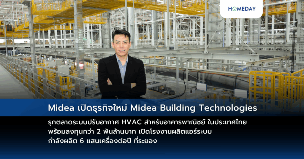 Midea เปิดธุรกิจใหม่ Midea Building Technologies รุกตลาดระบบปรับอากาศ Hvac สำหรับอาคารพาณิชย์ ในประเทศไทย พร้อมลงทุนกว่า 2 พันล้านบาท เปิดโรงงานผลิตแอร์ระบบ กำลังผลิต 6 แสนเครื่องต่อปี ที่ระยอง
