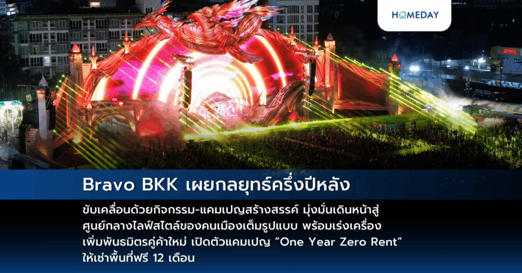 Bravo Bkk เผยกลยุทธ์ครึ่งปีหลัง ขับเคลื่อนด้วยกิจกรรม แคมเปญสร้างสรรค์ มุ่งมั่นเดินหน้าสู่ศูนย์กลางไลฟ์สไตล์ของคนเมืองเต็มรูปแบบ พร้อมเร่งเครื่อง เพิ่มพันธมิตรคู่ค้าใหม่ เปิดตัวแคมเปญ “one Year Zero Rent” ให้เช่าพื้นที่ฟรี 12 เดือน