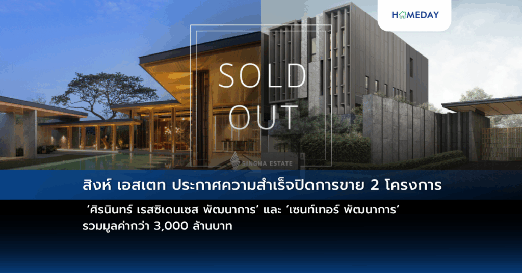 สิงห์ เอสเตท ประกาศความสำเร็จปิดการขาย 2 โครงการ ‘ศิรนินทร์ เรสซิเดนเซส พัฒนาการ’ และ ‘เซนท์เทอร์ พัฒนาการ’ รวมมูลค่ากว่า 3,000 ล้านบาท