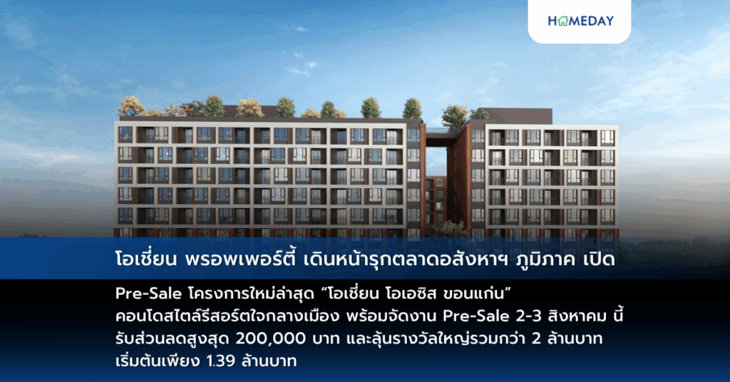 โอเชี่ยน พรอพเพอร์ตี้ เดินหน้ารุกตลาดอสังหาฯ ภูมิภาค เปิด Pre Sale โครงการใหม่ล่าสุด “โอเชี่ยน โอเอซิส ขอนแก่น” คอนโดสไตล์รีสอร์ตใจกลางเมือง พร้อมจัดงาน Pre Sale 2 3 สิงหาคม นี้ รับส่วนลดสูงสุด 200,000 บาท และลุ้นรางวัลใหญ่รวมกว่า 2 ล้านบาท เริ่มต้นเพียง 1.39 ล้านบาท