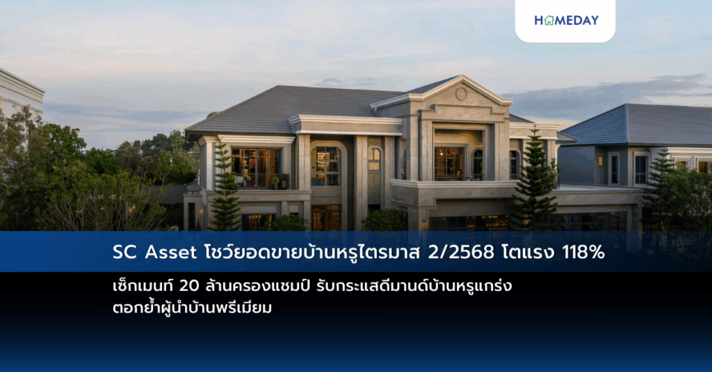 Sc Asset โชว์ยอดขายบ้านหรูไตรมาส 2/2568 โตแรง 118% เซ็กเมนท์ 20 ล้านครองแชมป์ รับกระแสดีมานด์บ้านหรูแกร่ง ตอกย้ำผู้นำบ้านพรีเมียม