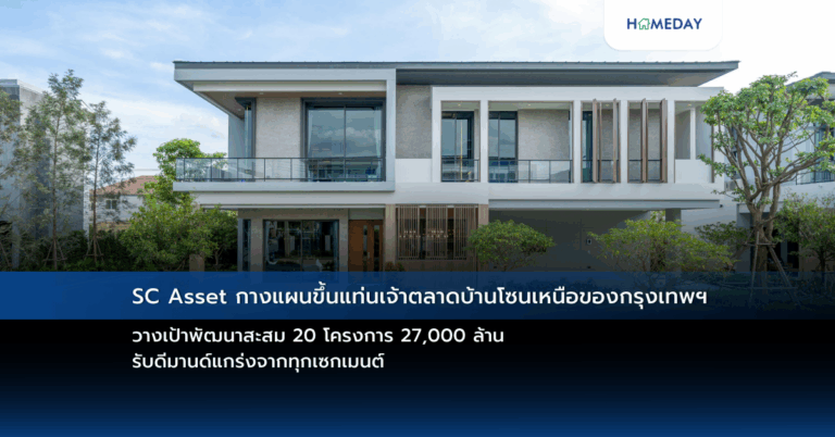 Sc Asset กางแผนขึ้นแท่นเจ้าตลาดบ้านโซนเหนือของกรุงเทพฯ วางเป้าพัฒนาสะสม 20 โครงการ 27,000 ล้าน รับดีมานด์แกร่งจากทุกเซกเมนต์
