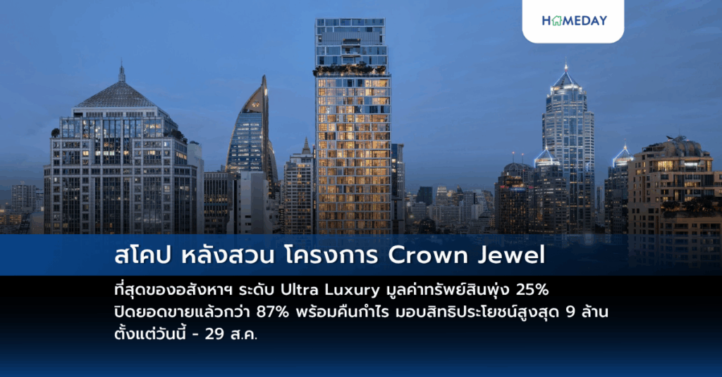 สโคป หลังสวน โครงการ Crown Jewel ที่สุดของอสังหาฯ ระดับ Ultra Luxury มูลค่าทรัพย์สินพุ่ง 25% ปิดยอดขายแล้วกว่า 87% พร้อมคืนกำไร มอบสิทธิประโยชน์สูงสุด 9 ล้าน ตั้งแต่วันนี้ – 29 ส.ค.