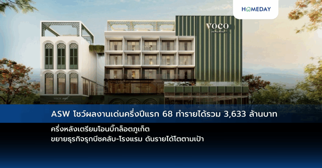 Asw โชว์ผลงานเด่นครึ่งปีแรก 68 ทำรายได้รวม 3,633 ล้านบาท ครึ่งหลังเตรียมโอนบิ๊กล็อตภูเก็ต ขยายธุรกิจรุกบีชคลับ โรงแรม ดันรายได้โตตามเป้า