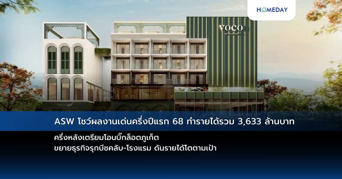 Asw โชว์ผลงานเด่นครึ่งปีแรก 68 ทำรายได้รวม 3,633 ล้านบาท ครึ่งหลังเตรียมโอนบิ๊กล็อตภูเก็ต ขยายธุรกิจรุกบีชคลับ โรงแรม ดันรายได้โตตามเป้า