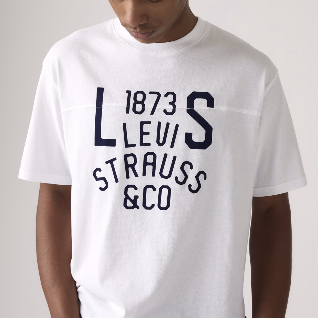 Levi’s® เติมเต็มความเท่สไตล์ Baggy ด้วยรูปทรงใหม่ในคอลเลคชันฤดูใบไม้ร่วงและฤดูหนาว 2025