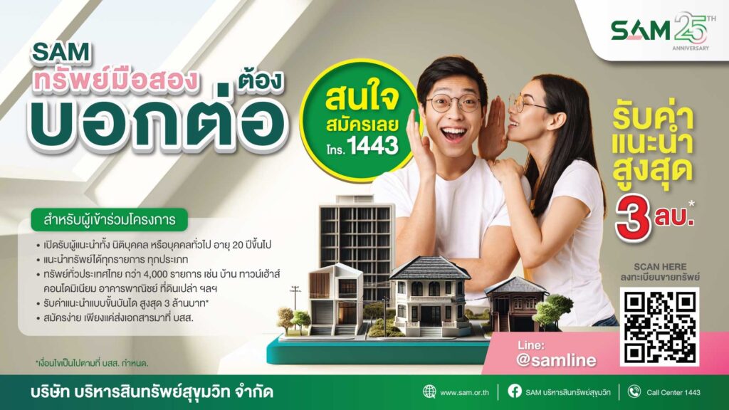 Sam บุกตลาด Npa ไตรมาส 3 ผุดแคมเปญแรง “ทรัพย์มือสองต้องบอกต่อ” เปิดพอร์ต Npa เกือบ 5 พันรายการ มูลค่ากว่า 2 หมื่นล้านทั่วประเทศ จูงใจคนไทยสมัครเป็นผู้แนะนำทรัพย์ รับค่าตอบแทนสูงถึง 3 ลบ. ต่อ 1 รายการ