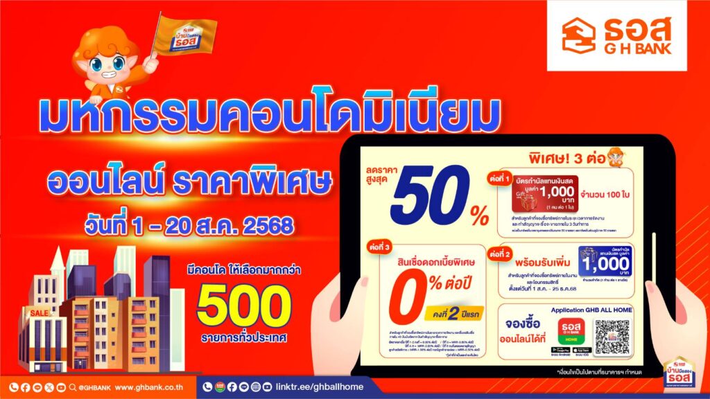 ธอส. ชวนซื้อคอนโดมิเนียมมือสองกว่า 500 รายการทั่วประเทศ ลดราคาสูงสุด 50% ผ่านระบบออนไลน์ตั้งแต่วันนี้ถึงวันที่ 20 สิงหาคม 2568 เท่านั้น!