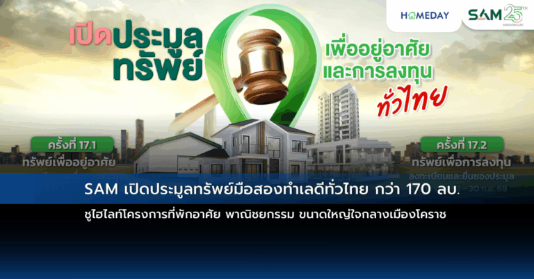 Sam เปิดประมูลทรัพย์มือสองทำเลดีทั่วไทย กว่า 170 ลบ. ชูไฮไลท์โครงการที่พักอาศัย พาณิชยกรรม ขนาดใหญ่ใจกลางเมืองโคราช