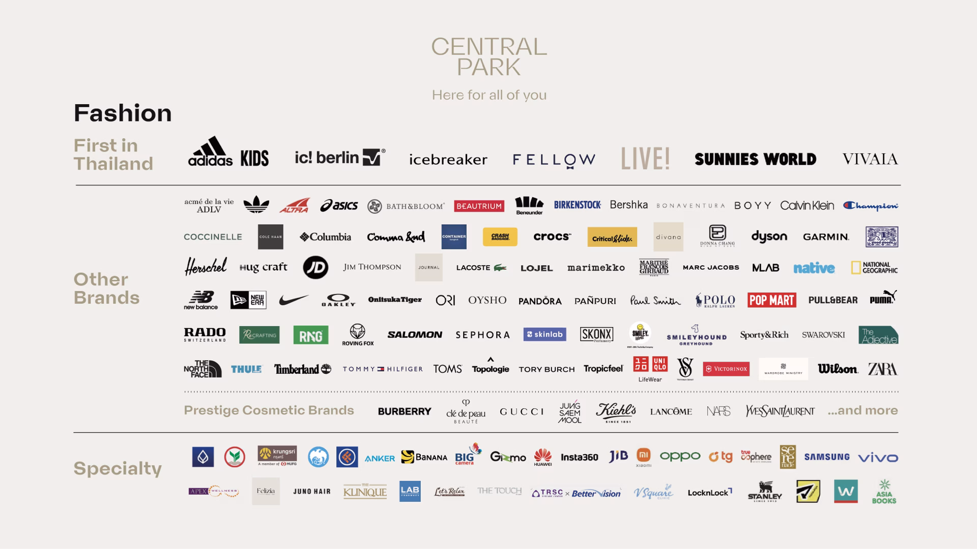 นับถอยหลังสู่ ‘เซ็นทรัล พาร์ค’ เผย 6 ไฮไลต์ยิ่งใหญ่ ก่อนเปิด 4 กันยายนนี้ ปักหมุดแลนด์มาร์กระดับโลกแห่งใหม่ใจกลางกรุงเทพฯ