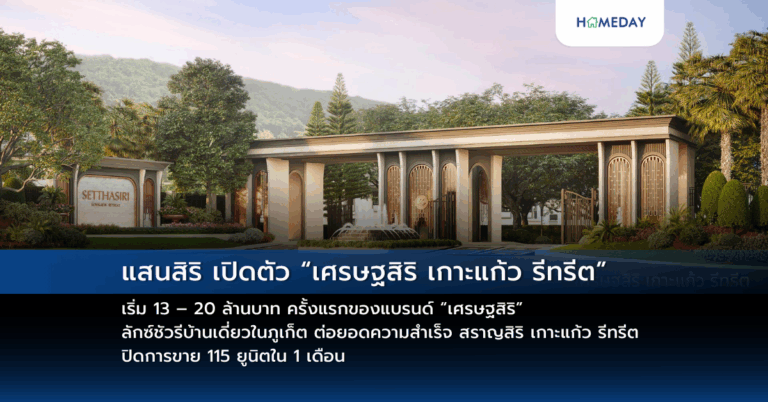 แสนสิริ เปิดตัว “เศรษฐสิริ เกาะแก้ว รีทรีต” เริ่ม 13 – 20 ล้านบาท ครั้งแรกของแบรนด์ “เศรษฐสิริ” ลักซ์ชัวรีบ้านเดี่ยวในภูเก็ต ต่อยอดความสำเร็จ สราญสิริ เกาะแก้ว รีทรีต ปิดการขาย 115 ยูนิตใน 1 เดือน