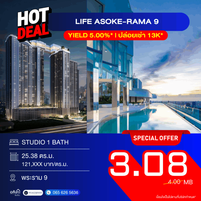 คอนโด 2 นอน โมเดิร์น At Baan Chan Condominium (copy)