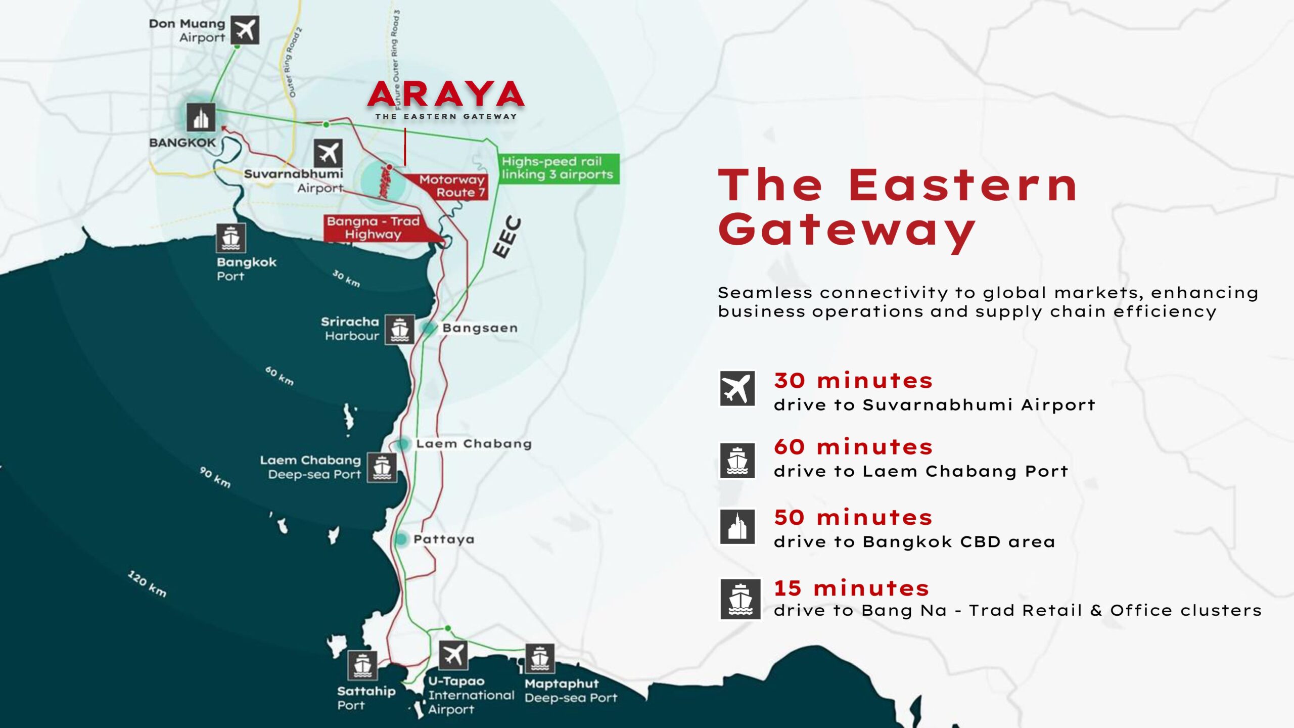 อารยะ ดิ อีสเทิร์น เกตเวย์ เตรียมพร้อมสู่การเป็นนิคมอุตสาหกรรมอัจฉริยะ ครบวงจรแห่งแรกของไทย ตั้งเป้าเป็นศูนย์กลางนวัตกรรมและอุตสาหกรรมระดับโลก