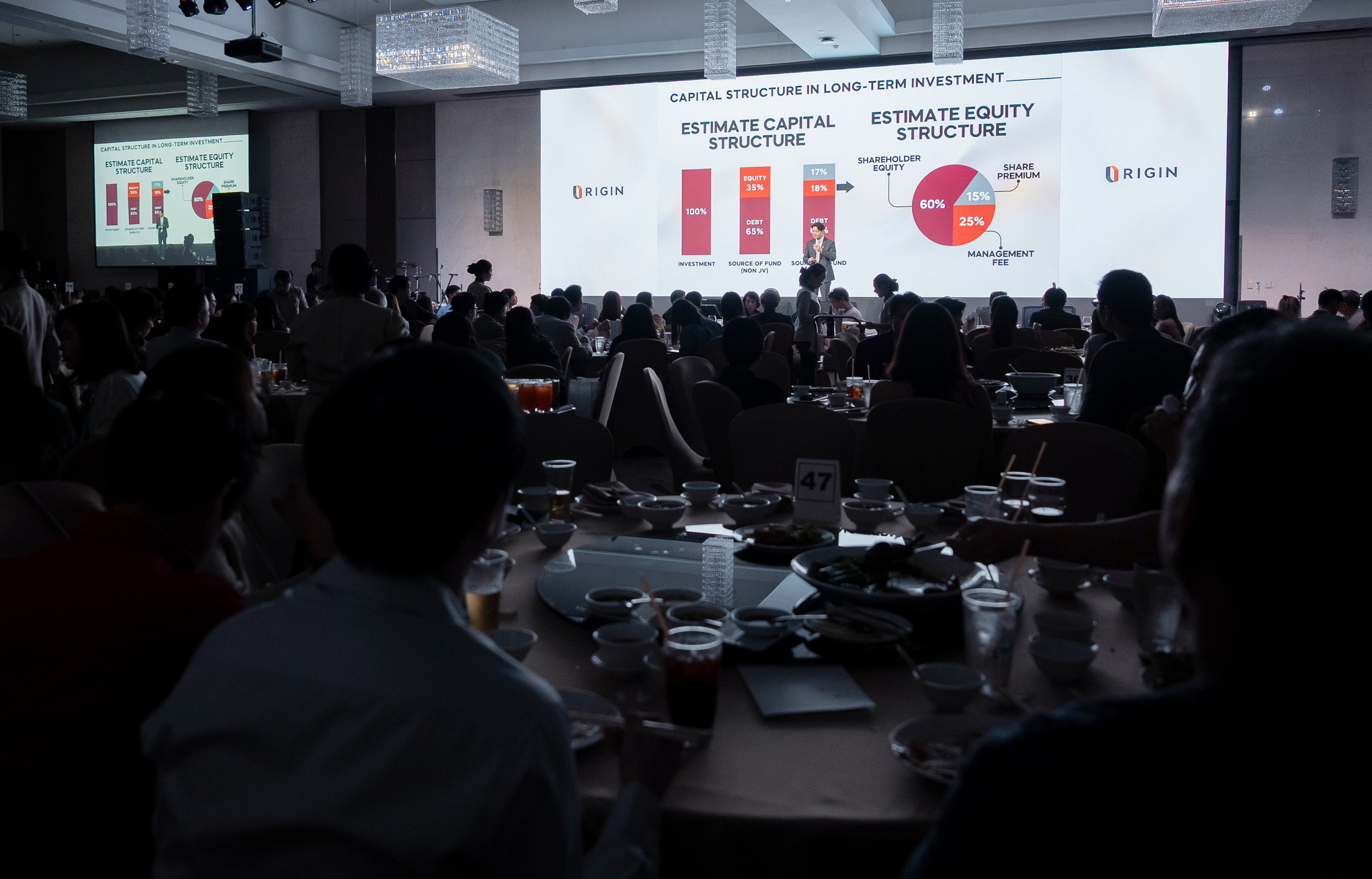 ออริจิ้น จัดงาน Origin Elite Night Thank You Party ขอบคุณลูกค้า และนักลงทุนคนสำคัญ