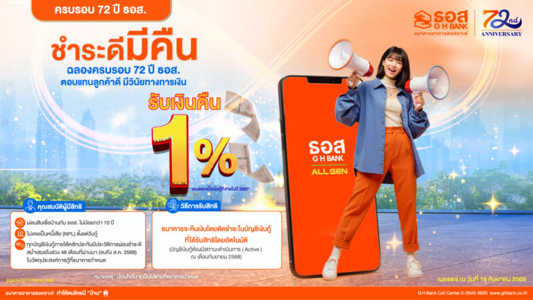 ฉลองครบ 6 รอบ 72 ปี ธอส. ตอบแทนลูกค้าผ่อนดีต่อเนื่อง 48 เดือน รับเงินคืน 1% ของดอกเบี้ยเงินกู้ที่ชำระไว้ในปี 2567