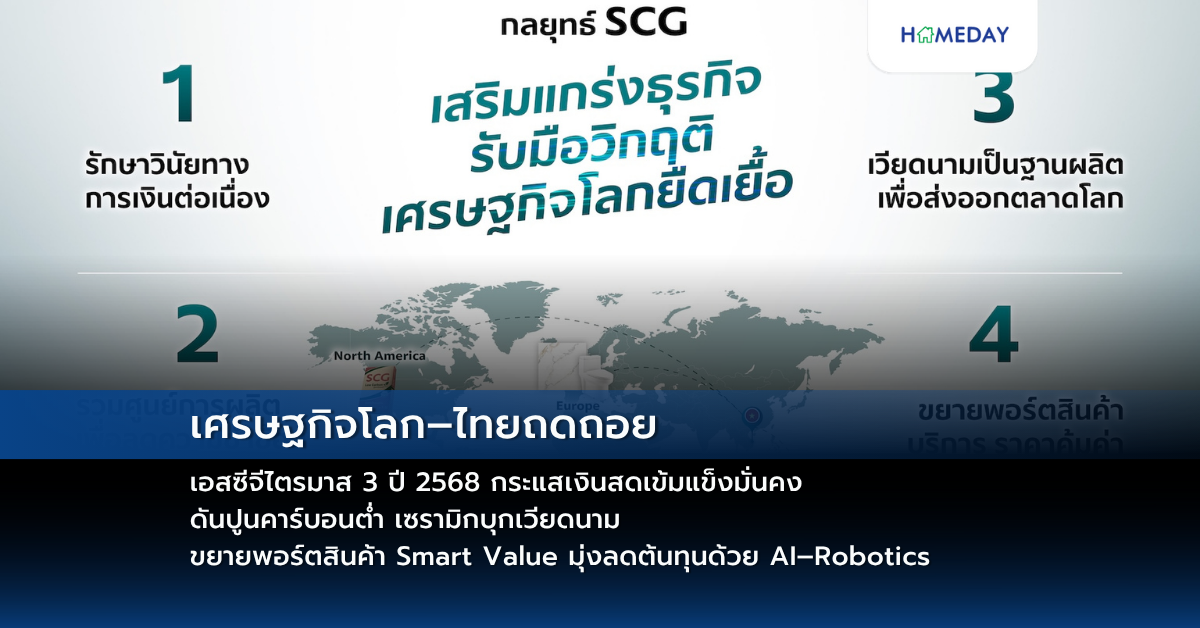 เศรษฐกิจโลก–ไทยถดถอย เอสซีจีไตรมาส 3 ปี 2568 กระแสเงินสดเข้มแข็งมั่นคง ดันปูนคาร์บอนต่ำ เซรามิกบุกเวียดนาม ขยายพอร์ตสินค้า Smart Value มุ่งลดต้นทุนด้วย Ai–robotics