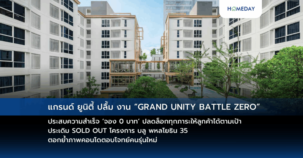 แกรนด์ ยูนิตี้ ปลื้ม งาน “grand Unity Battle Zero” ประสบความสำเร็จ ‘จอง 0 บาท’ ปลดล็อกทุกภาระให้ลูกค้าได้ตามเป้า ประเดิม Sold Out โครงการ บลู พหลโยธิน 35 ตอกย้ำภาพคอนโดตอบโจทย์คนรุ่นใหม่