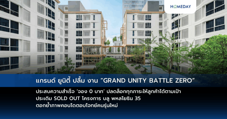แกรนด์ ยูนิตี้ ปลื้ม งาน “grand Unity Battle Zero” ประสบความสำเร็จ ‘จอง 0 บาท’ ปลดล็อกทุกภาระให้ลูกค้าได้ตามเป้า ประเดิม Sold Out โครงการ บลู พหลโยธิน 35 ตอกย้ำภาพคอนโดตอบโจทย์คนรุ่นใหม่