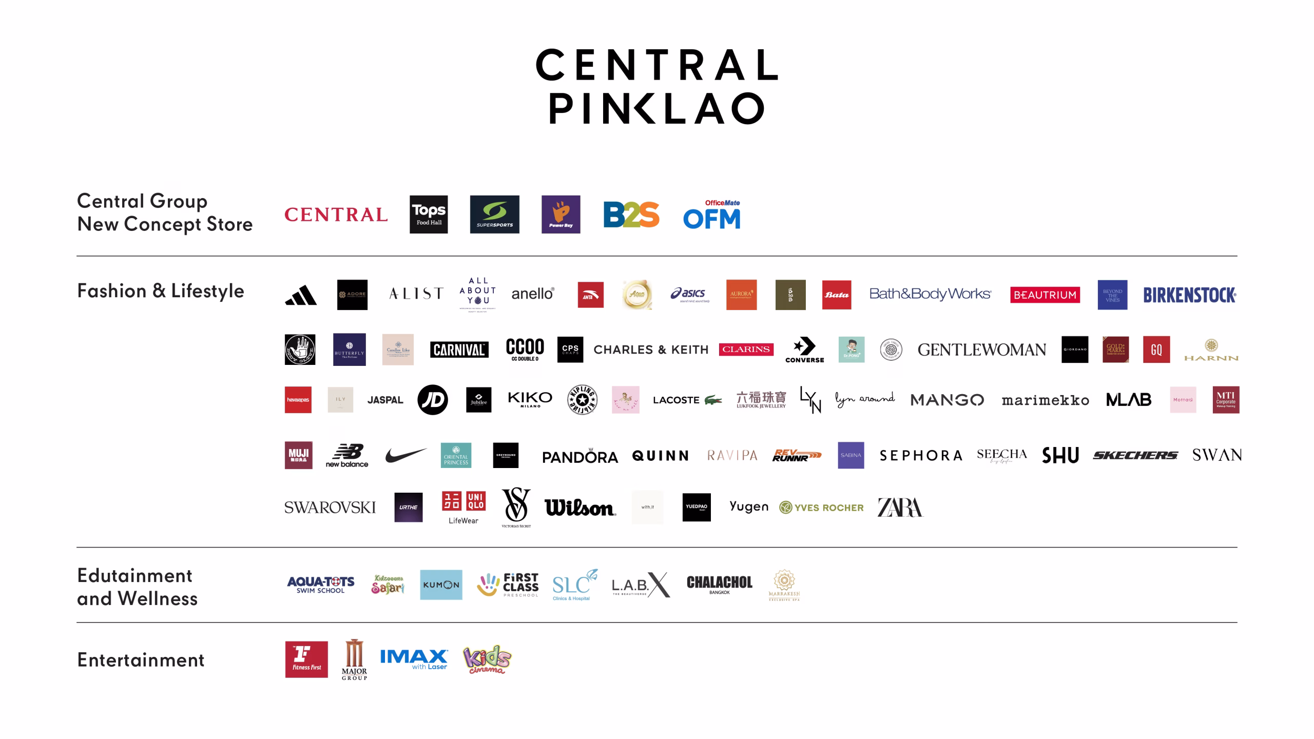 “เซ็นทรัล ปิ่นเกล้า” ทรานส์ฟอร์มครั้งประวัติศาสตร์ในรอบ 3 ทศวรรษ ดึงแบรนด์ดังเต็มสูบ ยืนหนึ่งดีที่สุดในย่าน เปิดยิ่งใหญ่ 6 พ.ย. 68 นี้