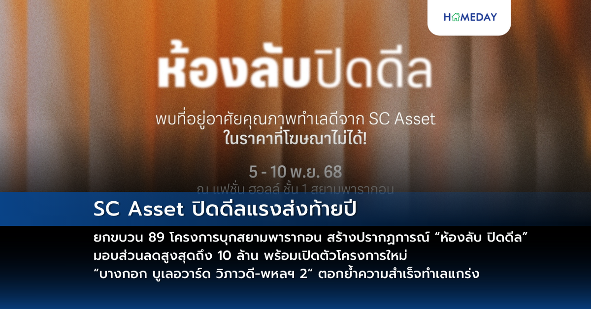 Sc Asset ปิดดีลแรงส่งท้ายปี ยกขบวน 89 โครงการบุกสยามพารากอน สร้างปรากฏการณ์ “ห้องลับ ปิดดีล” มอบส่วนลดสูงสุดถึง 10 ล้าน พร้อมเปิดตัวโครงการใหม่ “บางกอก บูเลอวาร์ด วิภาวดี พหลฯ 2” ตอกย้ำความสำเร็จทำเลแกร่ง