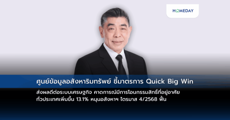 ศูนย์ข้อมูลอสังหาริมทรัพย์ ชี้มาตรการ Quick Big Win ส่งผลดีต่อระบบเศรษฐกิจ คาดการณ์มีการโอนกรรมสิทธิ์ที่อยู่อาศัยทั่วประเทศเพิ่มขึ้น 13.1% หนุนอสังหาฯ ไตรมาส 4/2568 ฟื้น