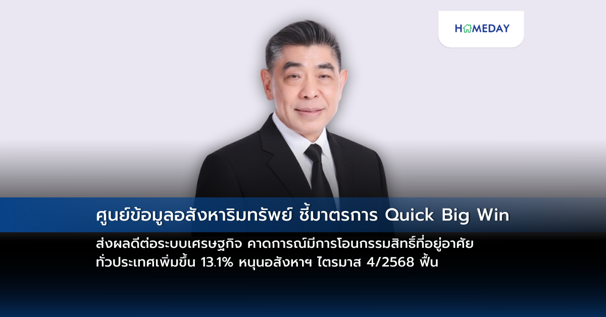 ศูนย์ข้อมูลอสังหาริมทรัพย์ ชี้มาตรการ Quick Big Win ส่งผลดีต่อระบบเศรษฐกิจ คาดการณ์มีการโอนกรรมสิทธิ์ที่อยู่อาศัยทั่วประเทศเพิ่มขึ้น 13.1% หนุนอสังหาฯ ไตรมาส 4/2568 ฟื้น